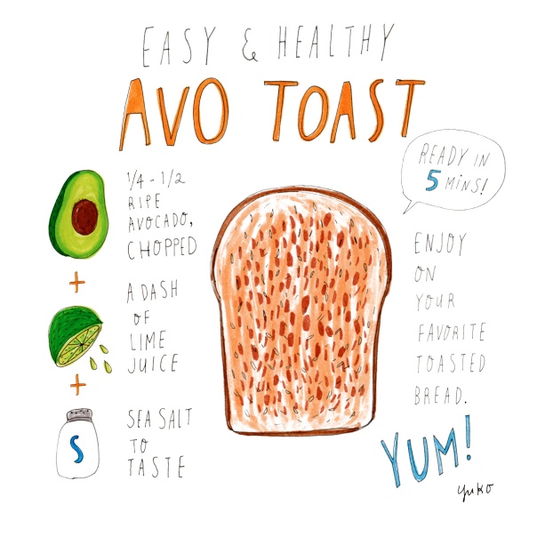 Easy & Healthy Avo Toast Recipe